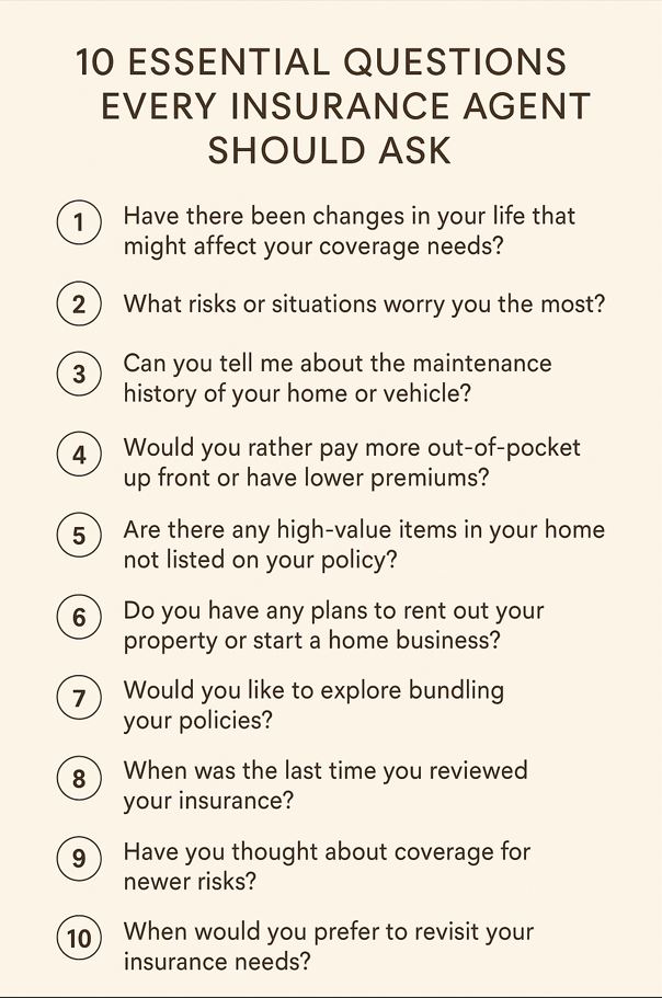 10 Questions Insurance Agents Should Ask